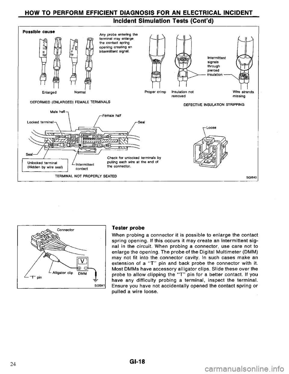 NISSAN PRIMERA 1994  Service Repair Manual 24 