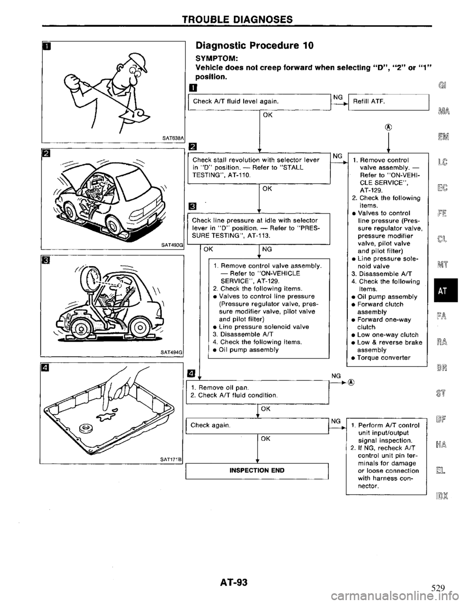 NISSAN PRIMERA 1994  Service Repair Manual 529 