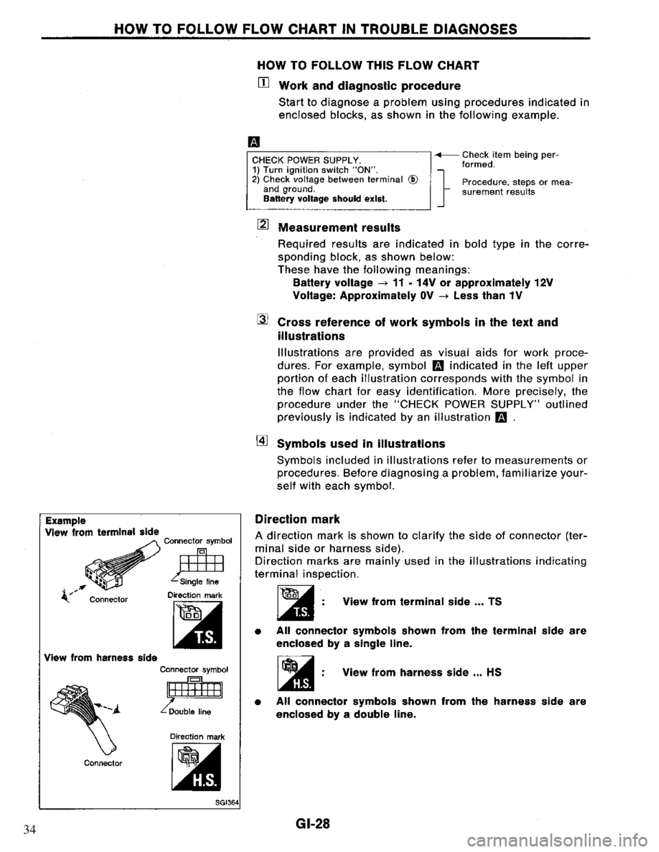 NISSAN PRIMERA 1994  Service Repair Manual 34 