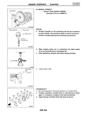 Page 160