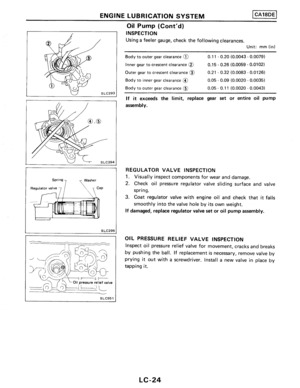 Page 198