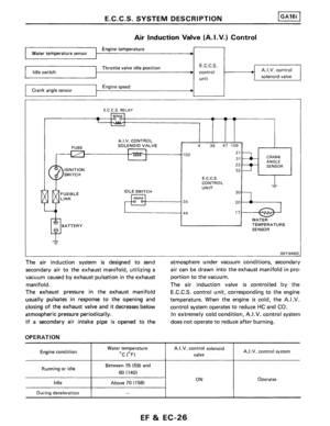 Page 230