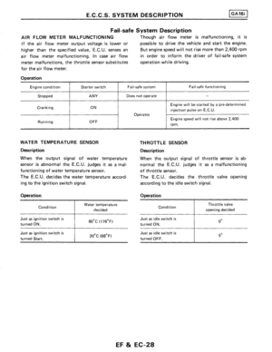 Page 232