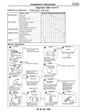Page 400