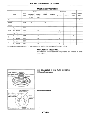 Page 647