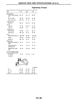 Page 785