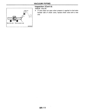 Page 811