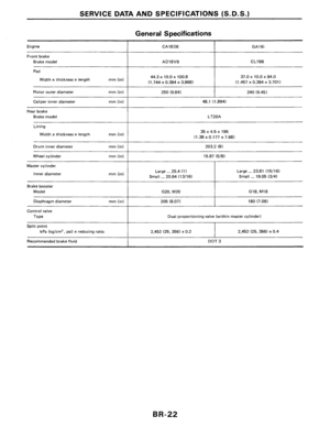Page 822
