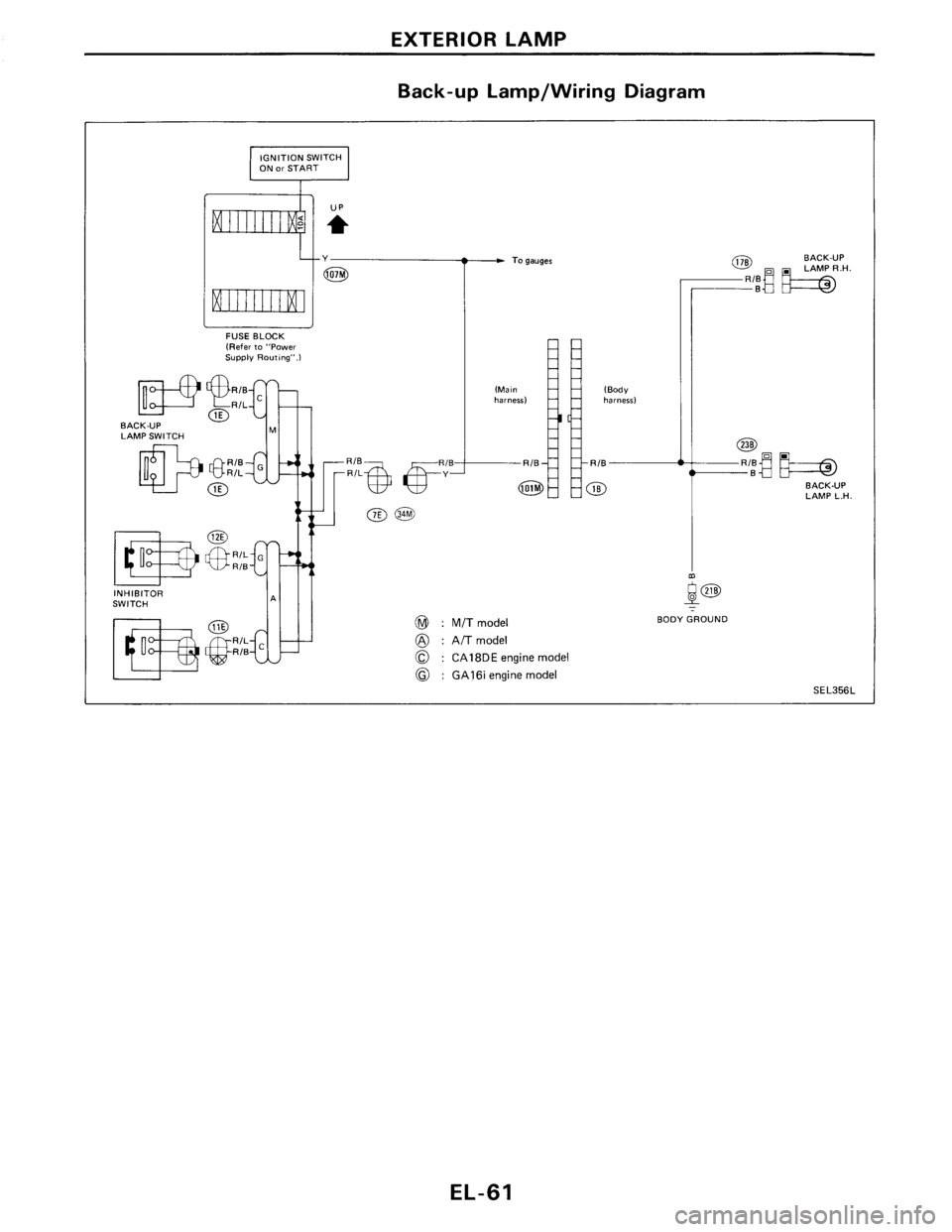 NISSAN PULSAR 1986  Service Manual 