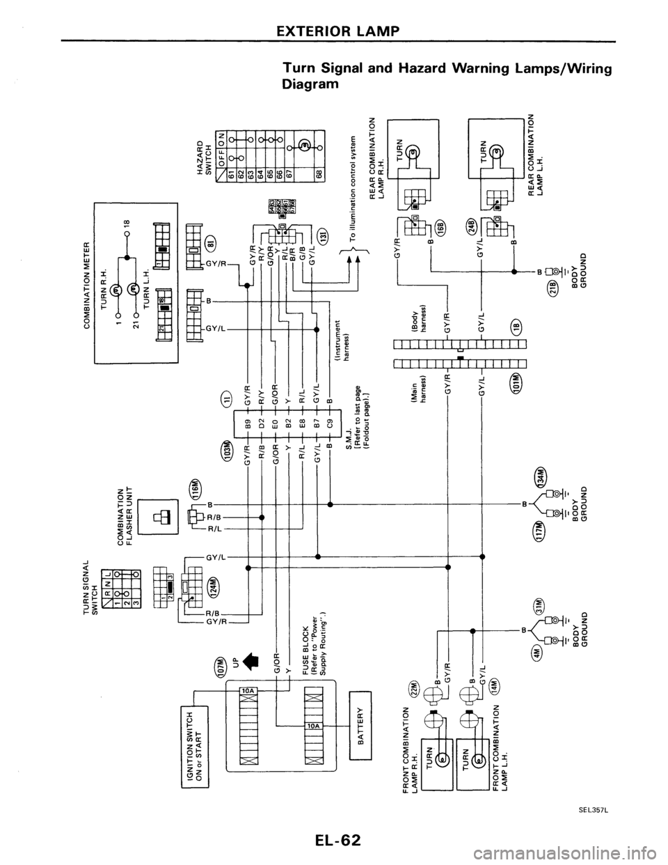 NISSAN PULSAR 1986  Service Manual 