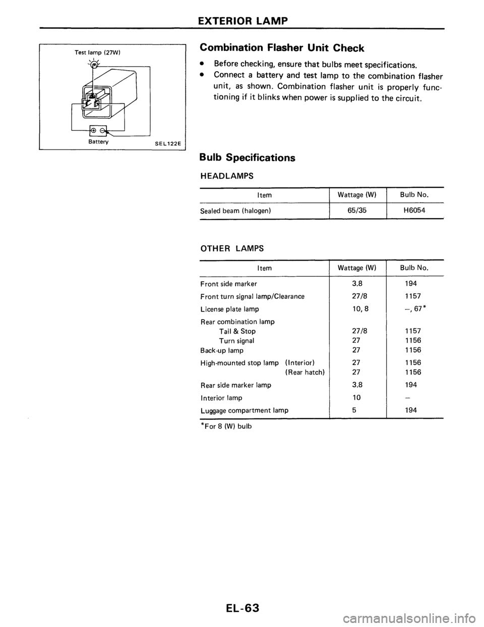 NISSAN PULSAR 1986  Service Manual 