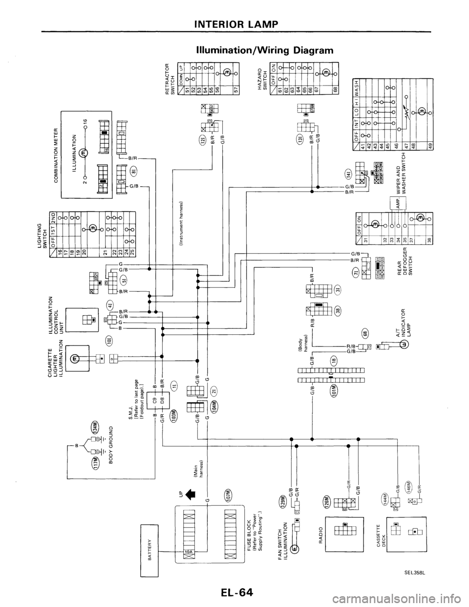 NISSAN PULSAR 1986  Service Manual 