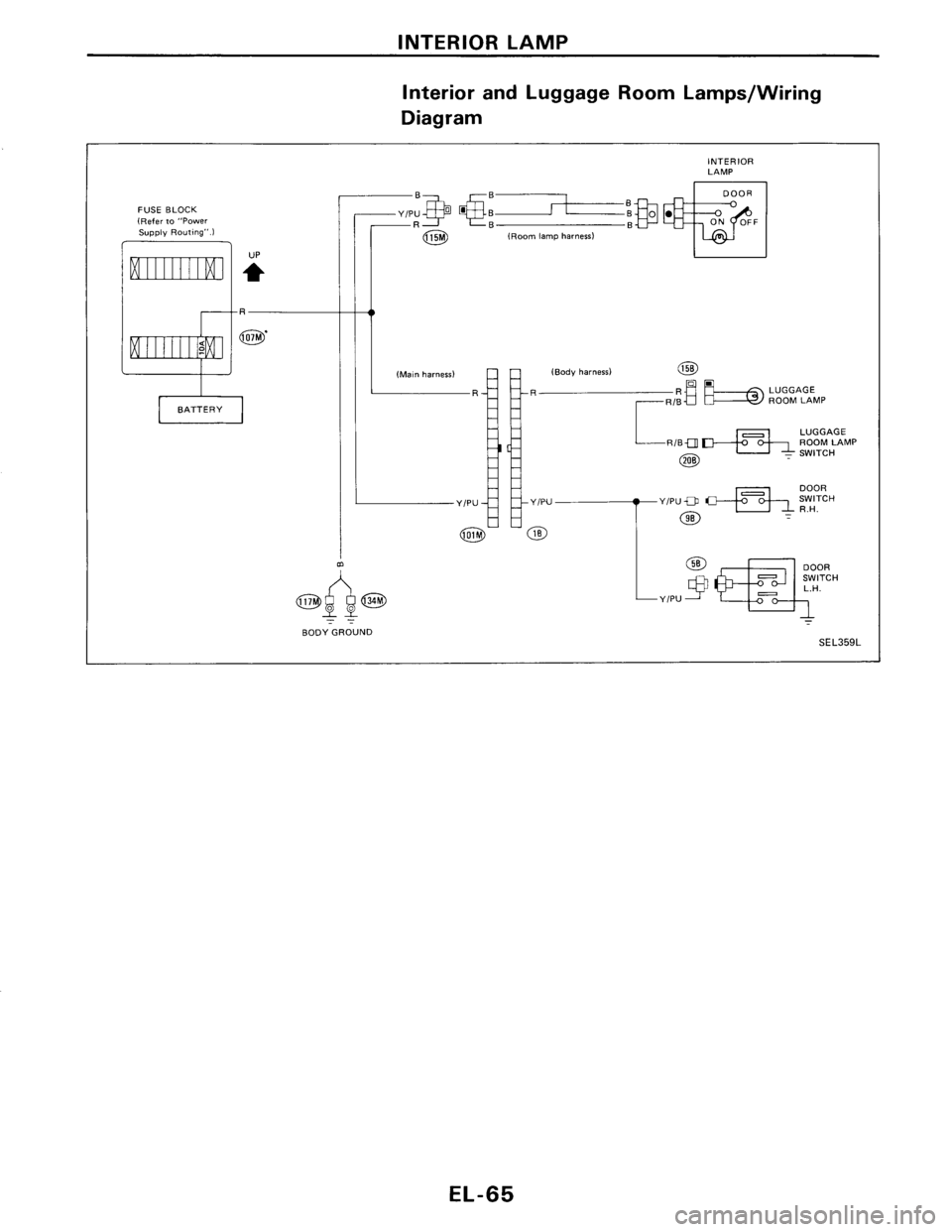 NISSAN PULSAR 1986  Service Manual 