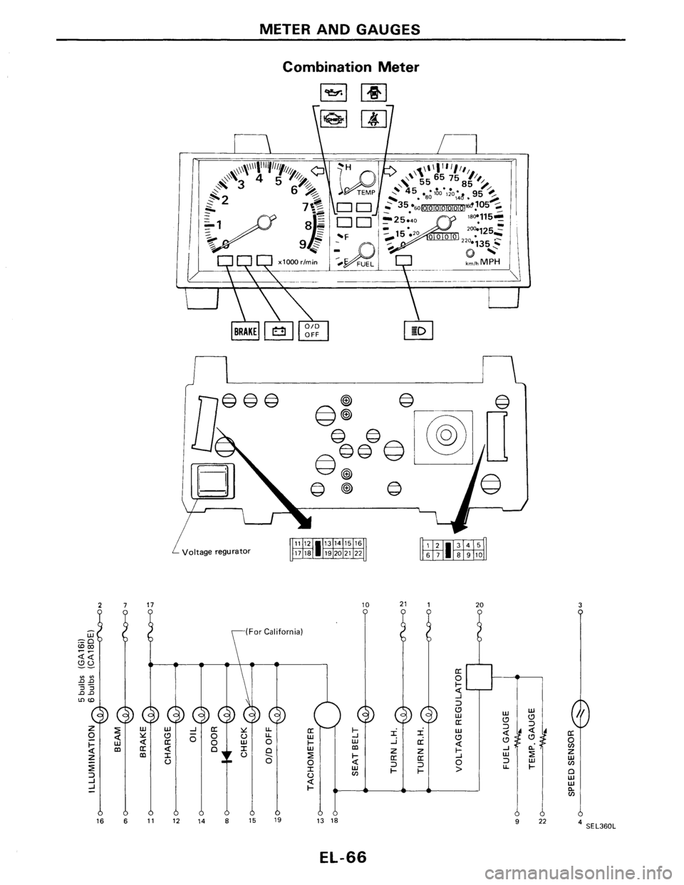 NISSAN PULSAR 1986  Service Manual 