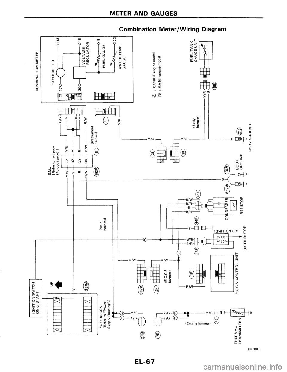 NISSAN PULSAR 1986  Service Manual 