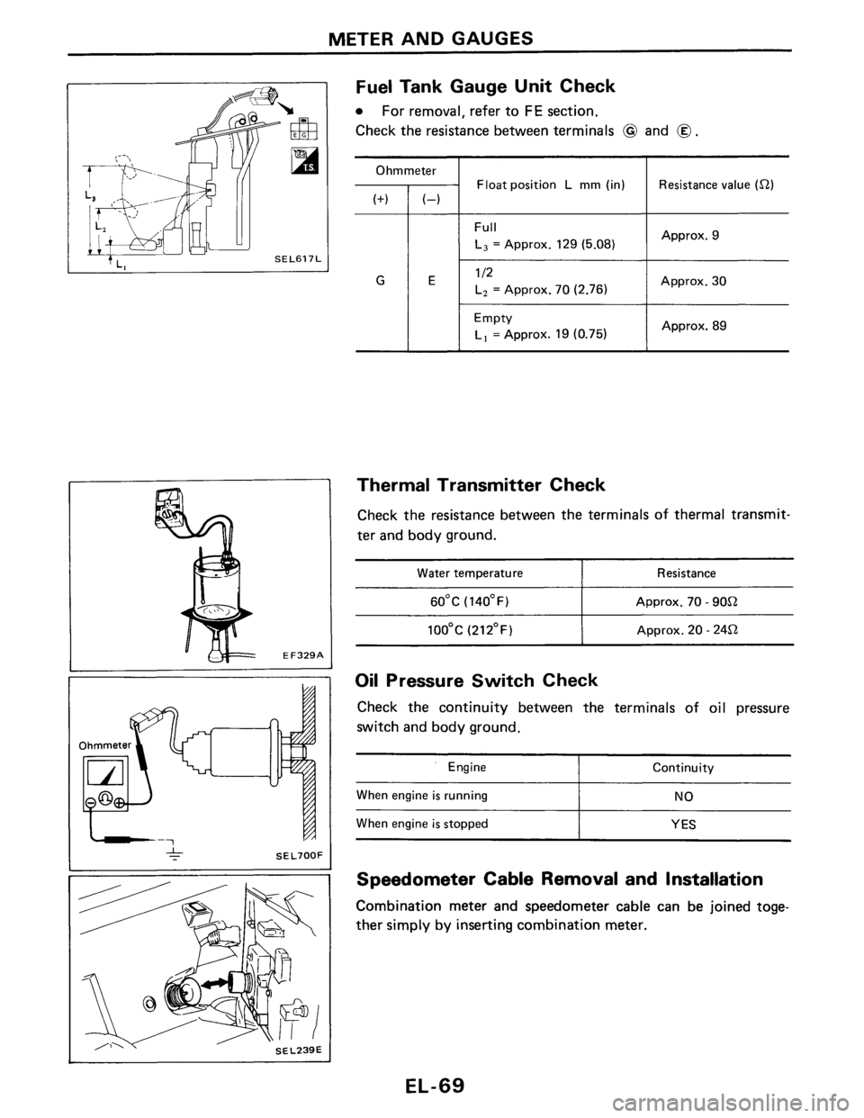 NISSAN PULSAR 1986  Service Manual 