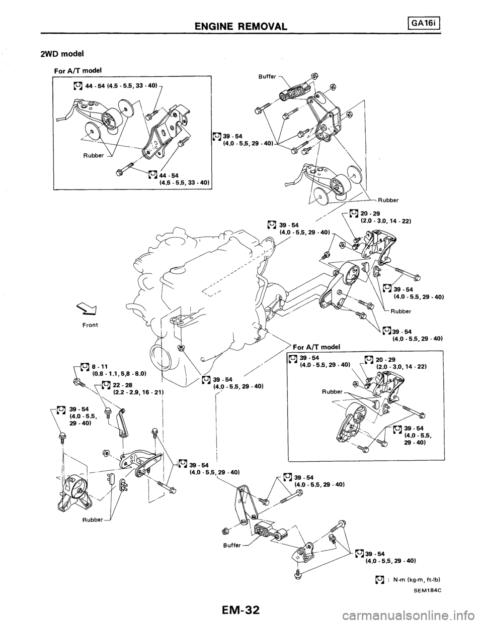 NISSAN PULSAR 1986  Service Manual 