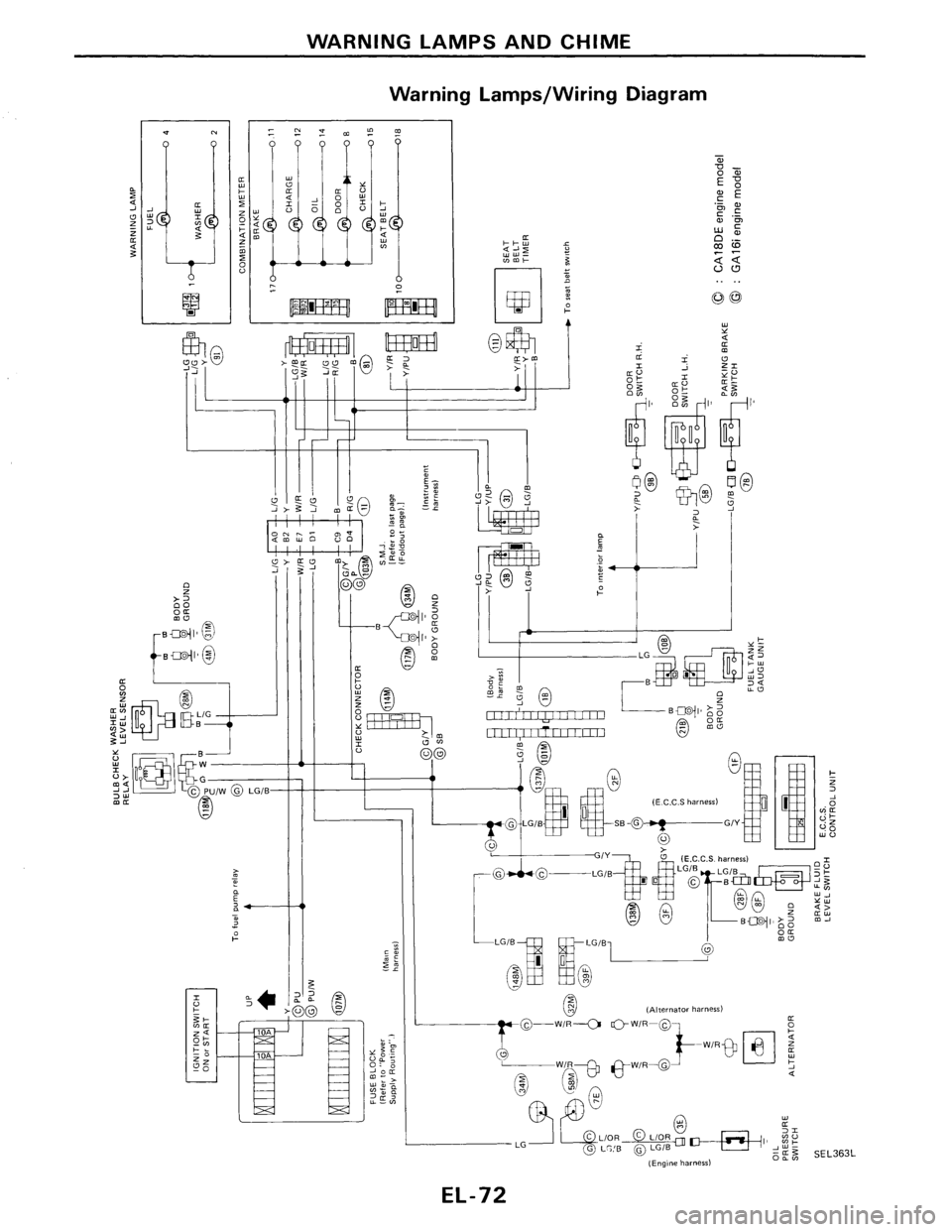 NISSAN PULSAR 1986  Service Manual 