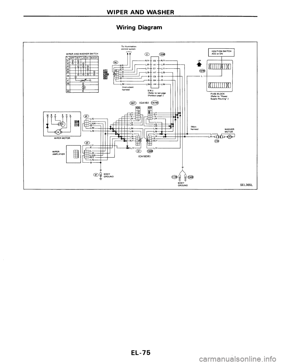 NISSAN PULSAR 1986  Service Manual 