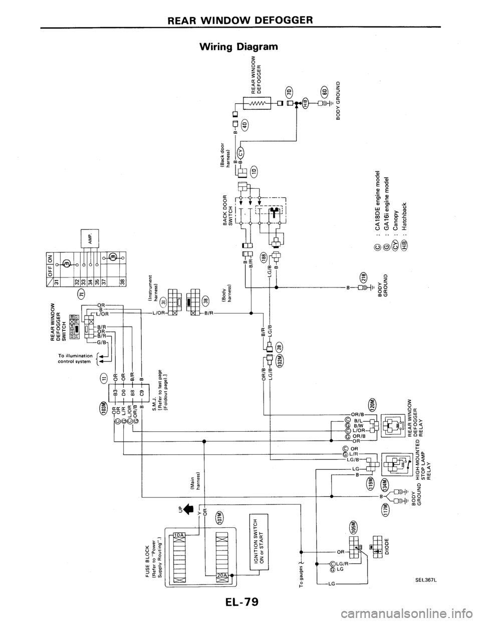 NISSAN PULSAR 1986  Service Manual 