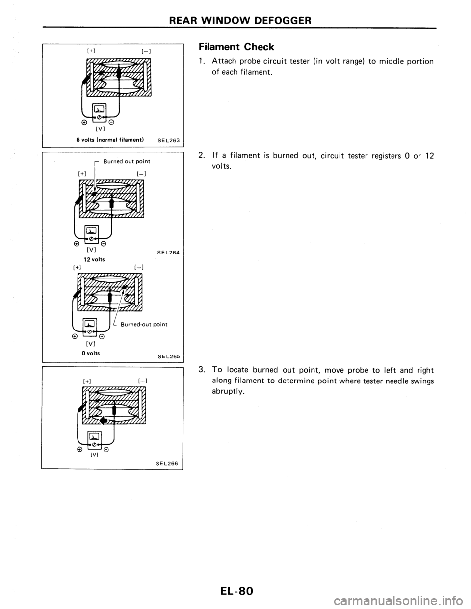 NISSAN PULSAR 1986  Service Manual 