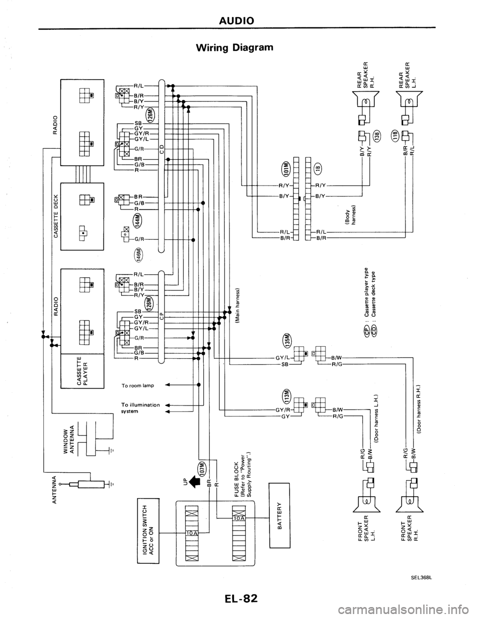 NISSAN PULSAR 1986  Service Manual 