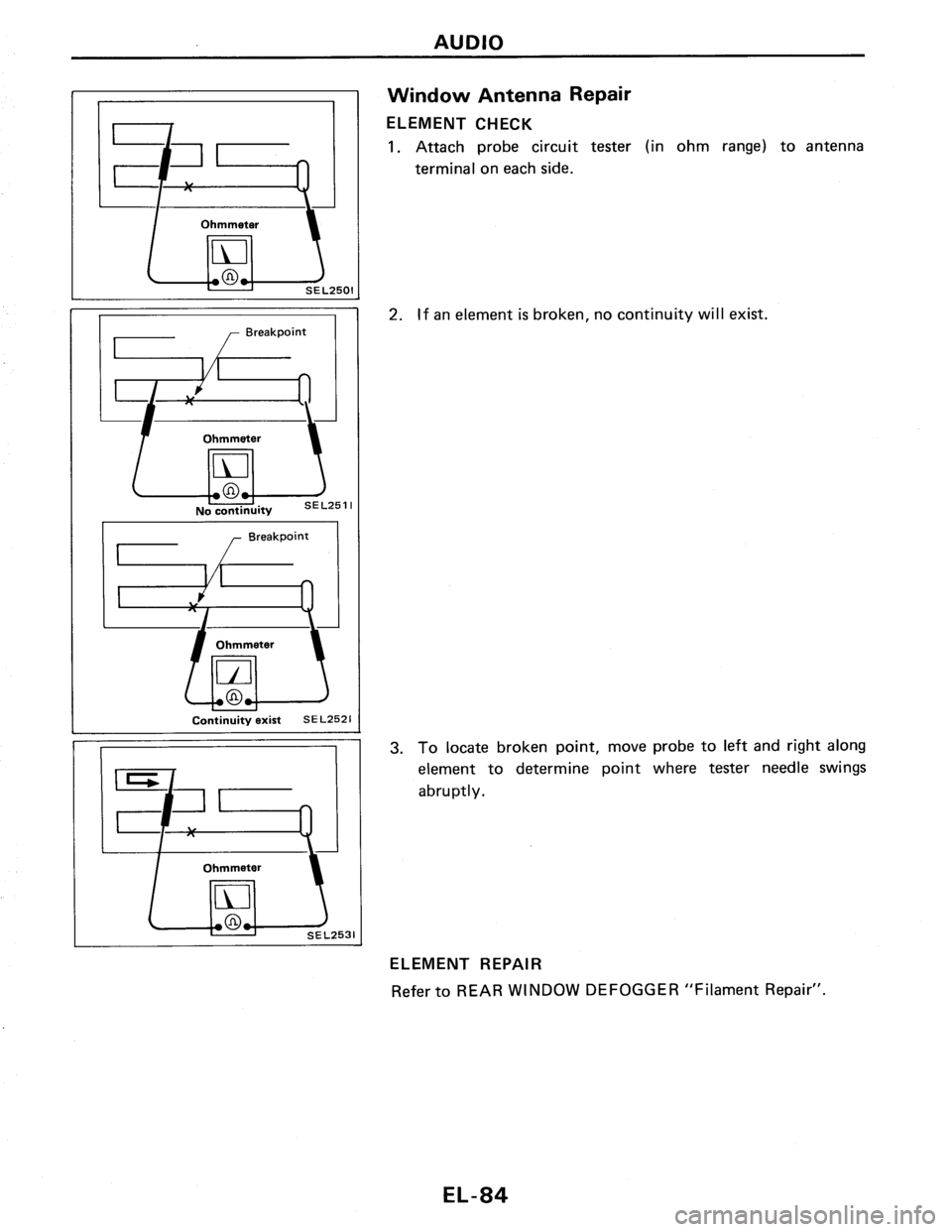 NISSAN PULSAR 1986  Service Manual 