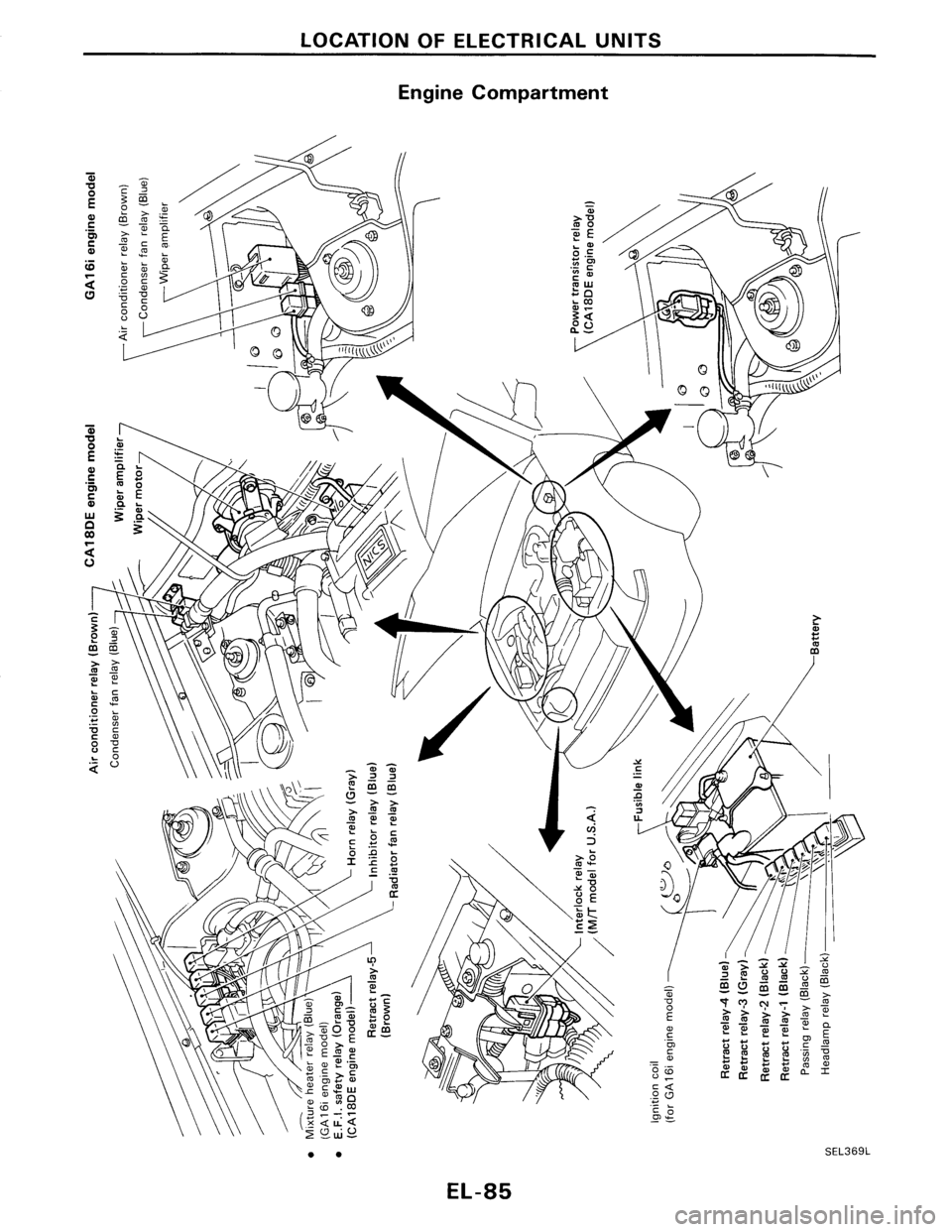 NISSAN PULSAR 1986  Service Manual 