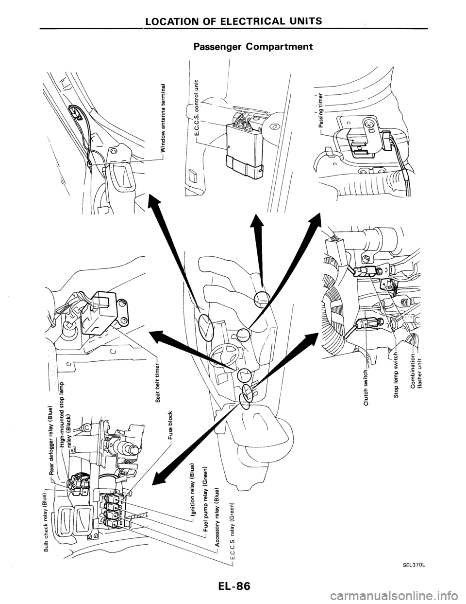 NISSAN PULSAR 1986  Service Manual 