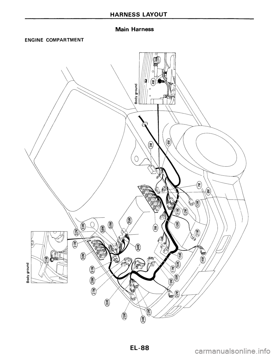 NISSAN PULSAR 1986  Service Manual 
