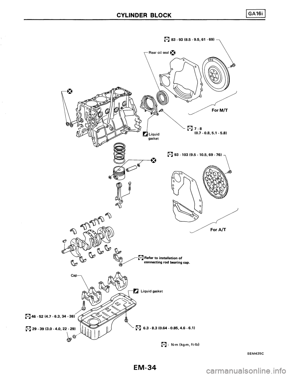NISSAN PULSAR 1986  Service Manual 