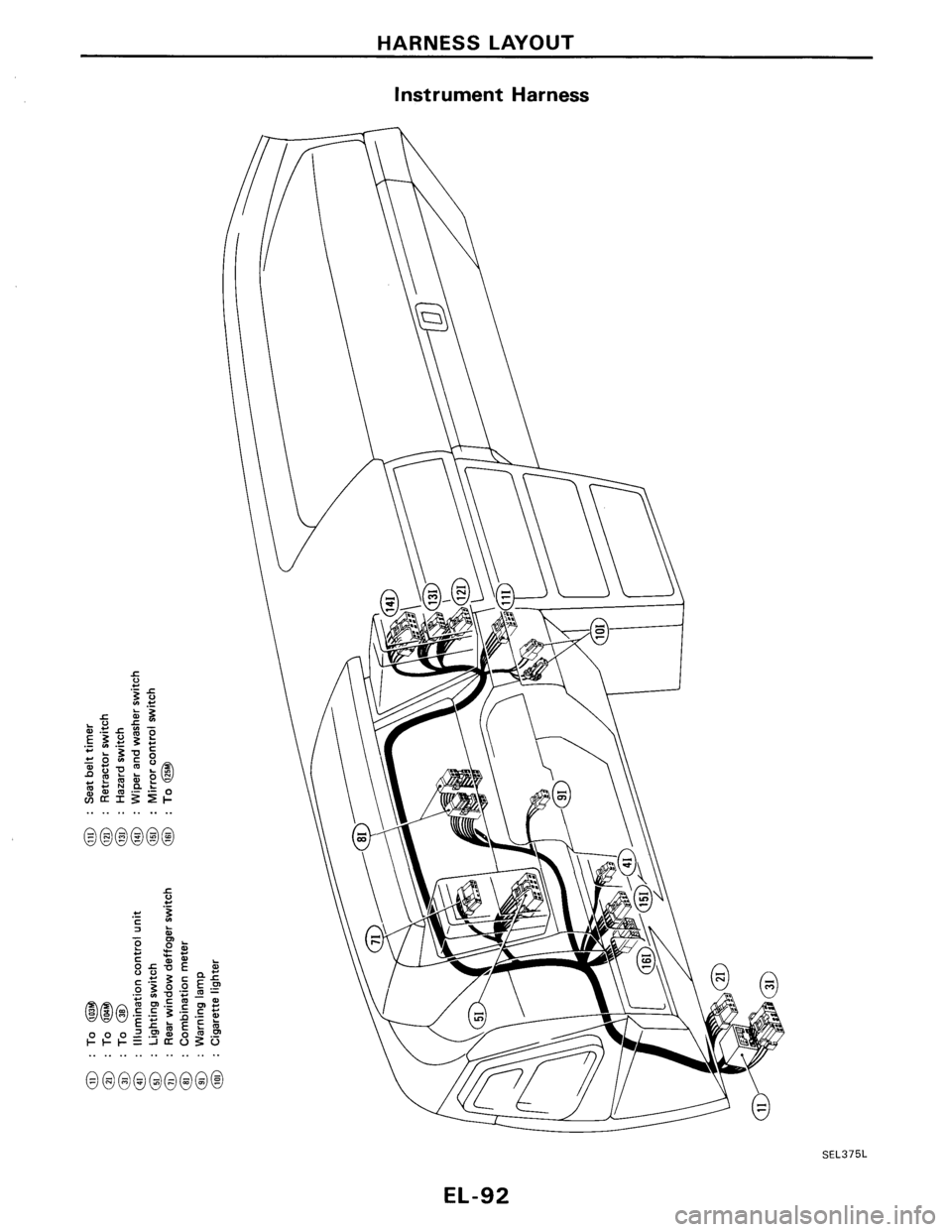 NISSAN PULSAR 1986  Service Manual 