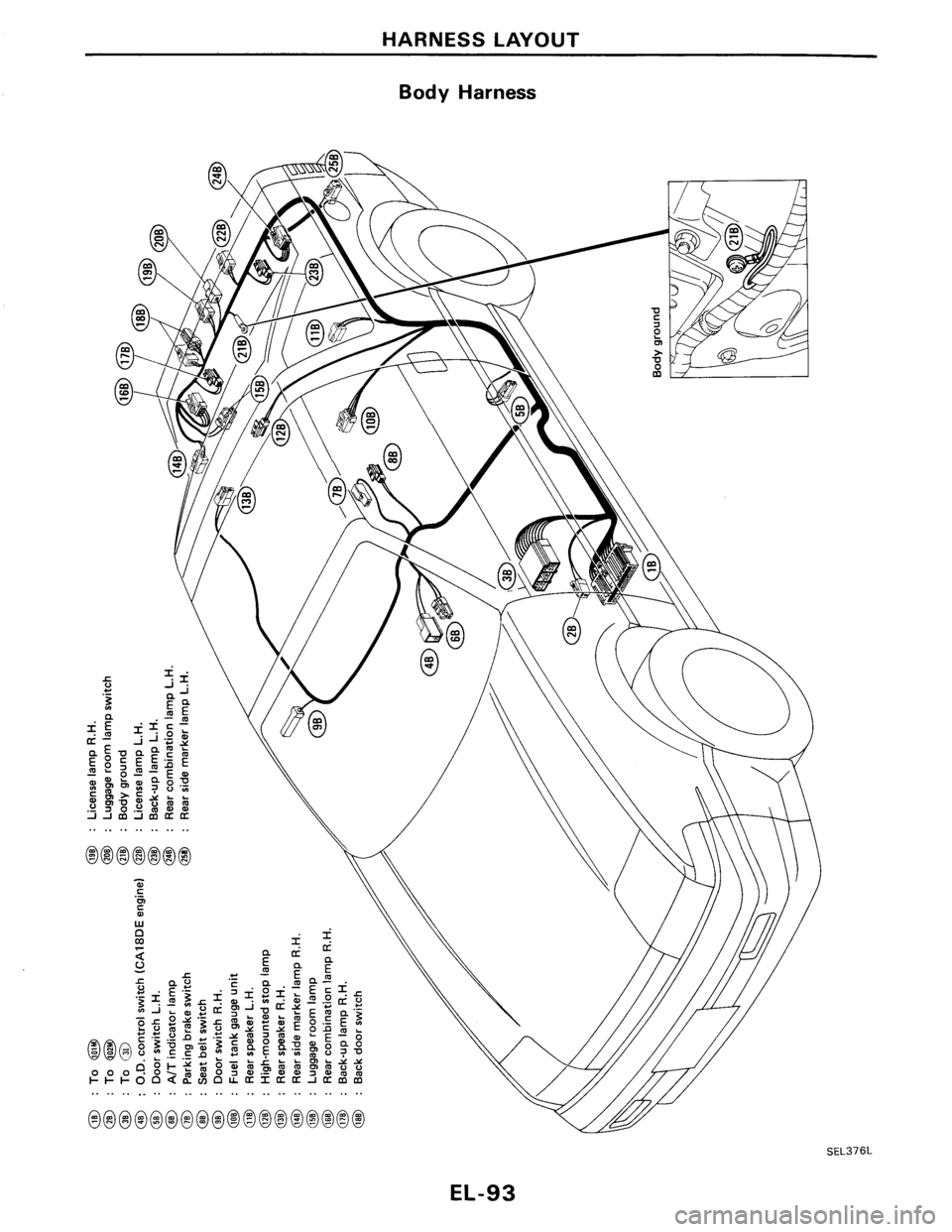 NISSAN PULSAR 1986  Service Manual 