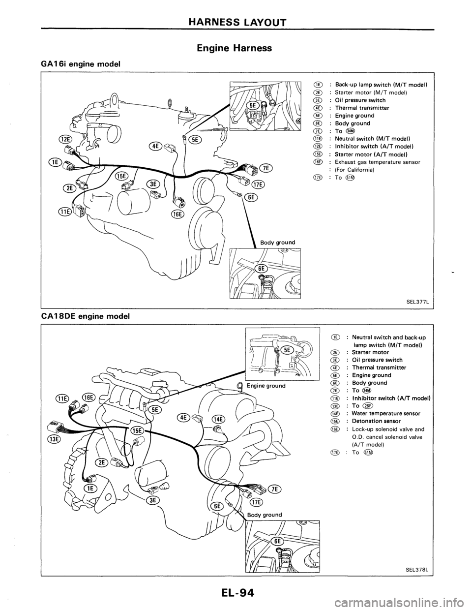 NISSAN PULSAR 1986  Service Manual 