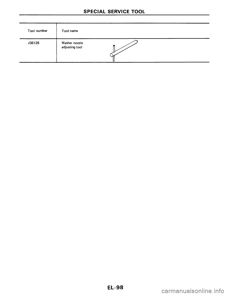 NISSAN PULSAR 1986  Service Manual 