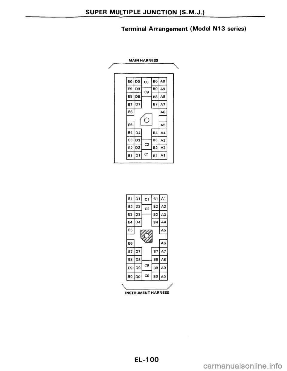 NISSAN PULSAR 1986  Service Manual 