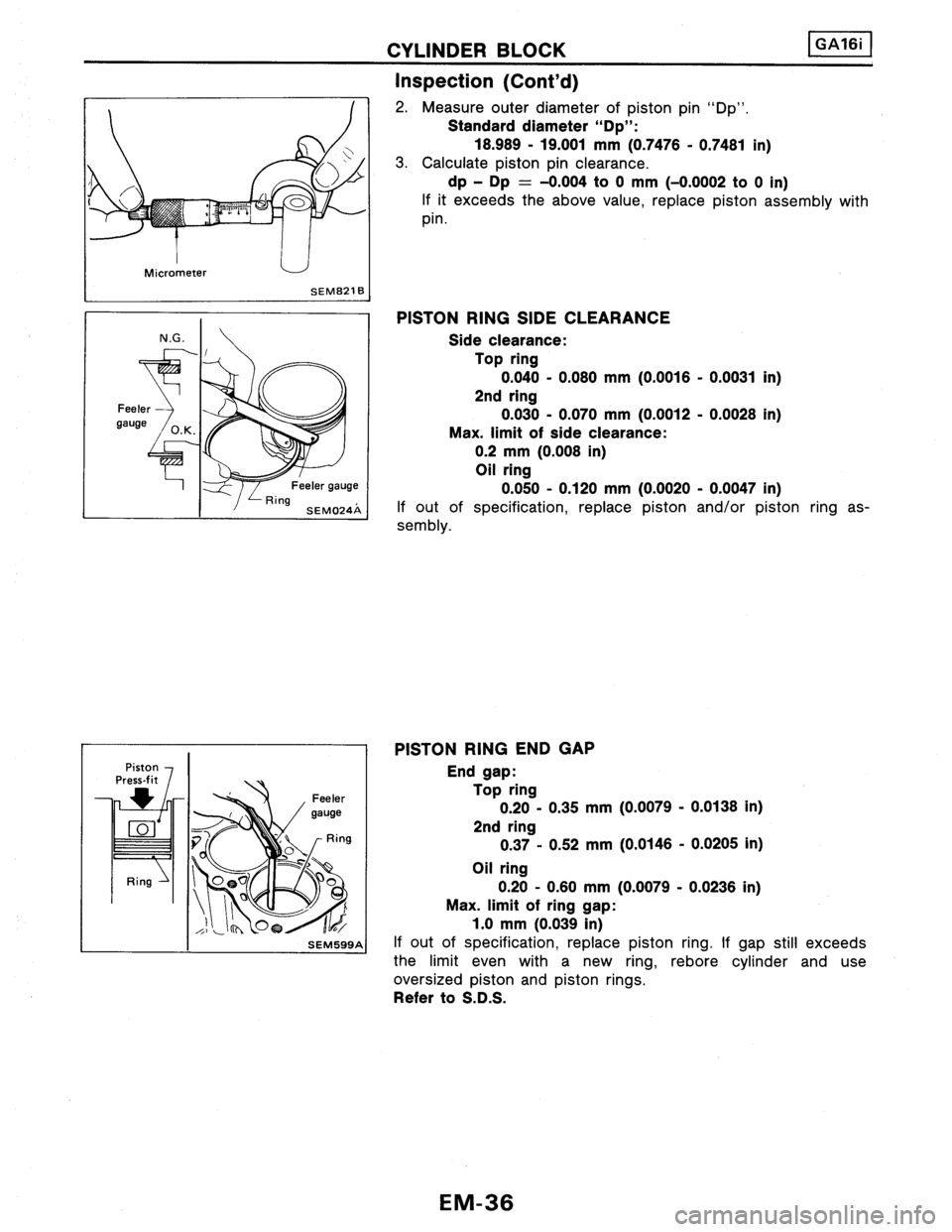 NISSAN PULSAR 1986  Service Manual 