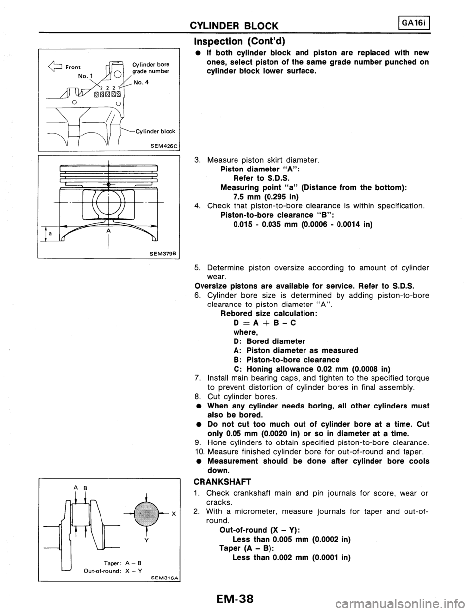 NISSAN PULSAR 1986  Service Manual 