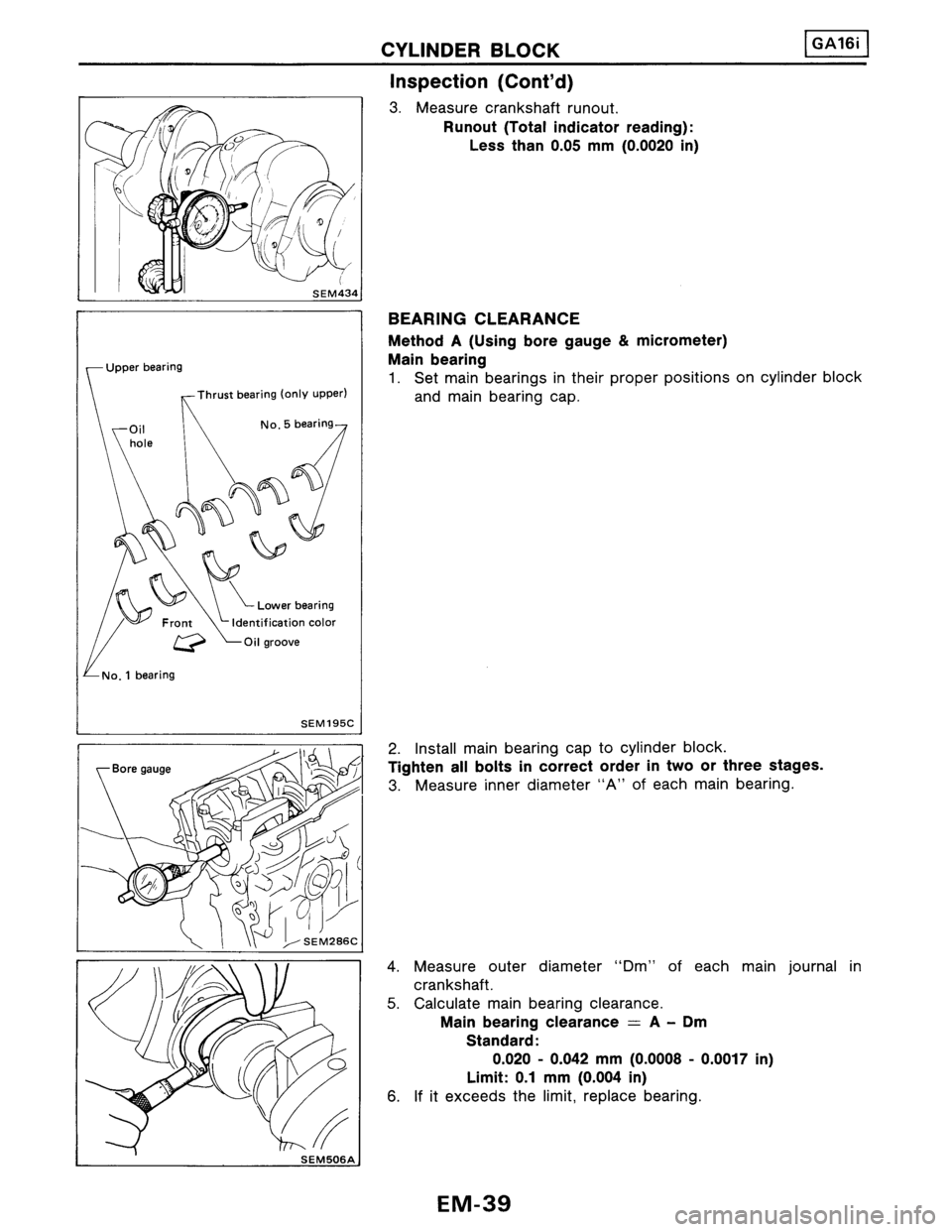 NISSAN PULSAR 1986  Service Manual 