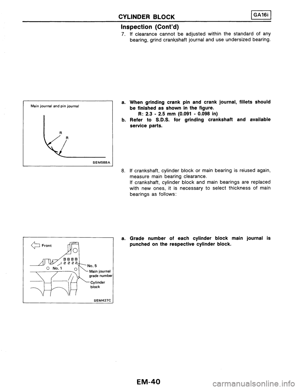 NISSAN PULSAR 1986  Service Manual 