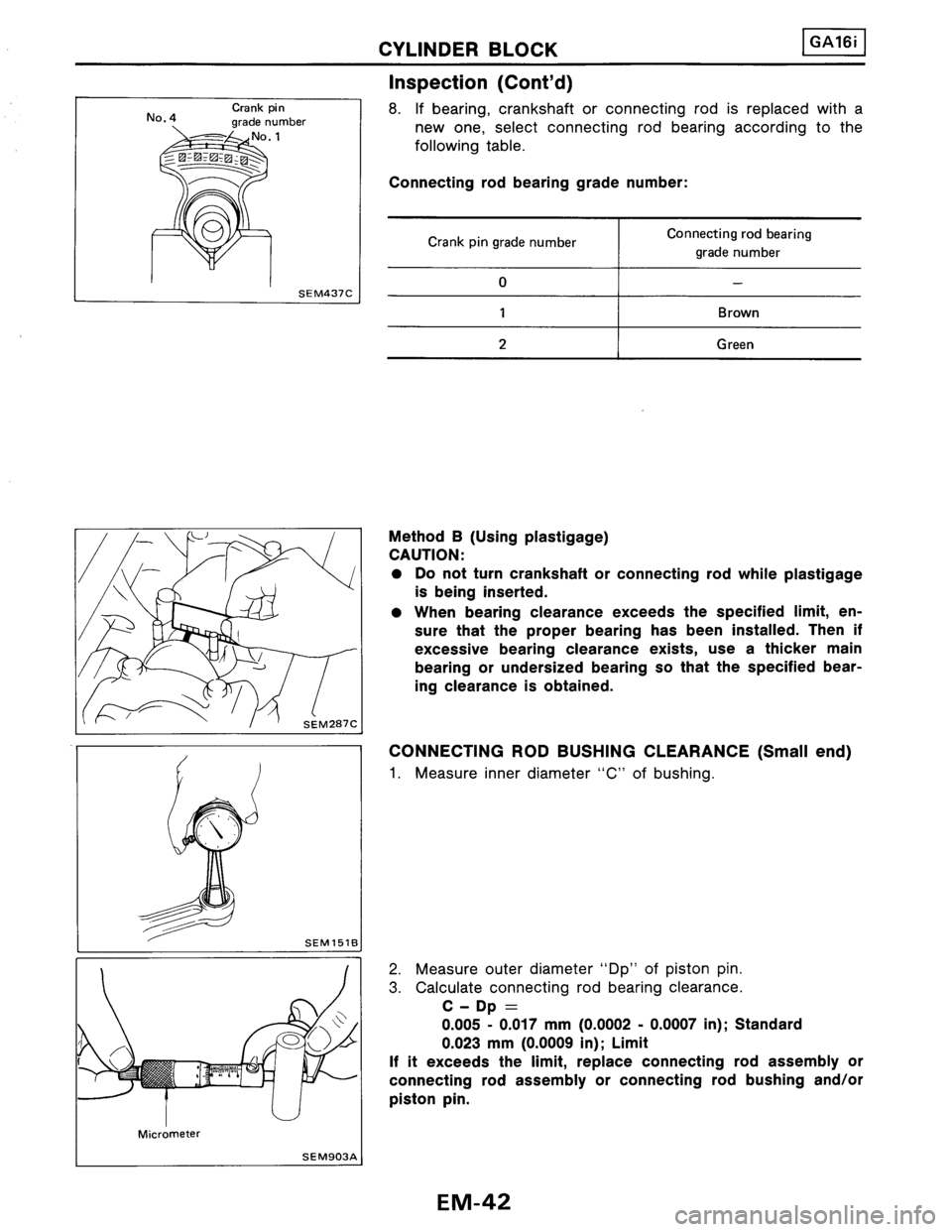 NISSAN PULSAR 1986  Service Manual 