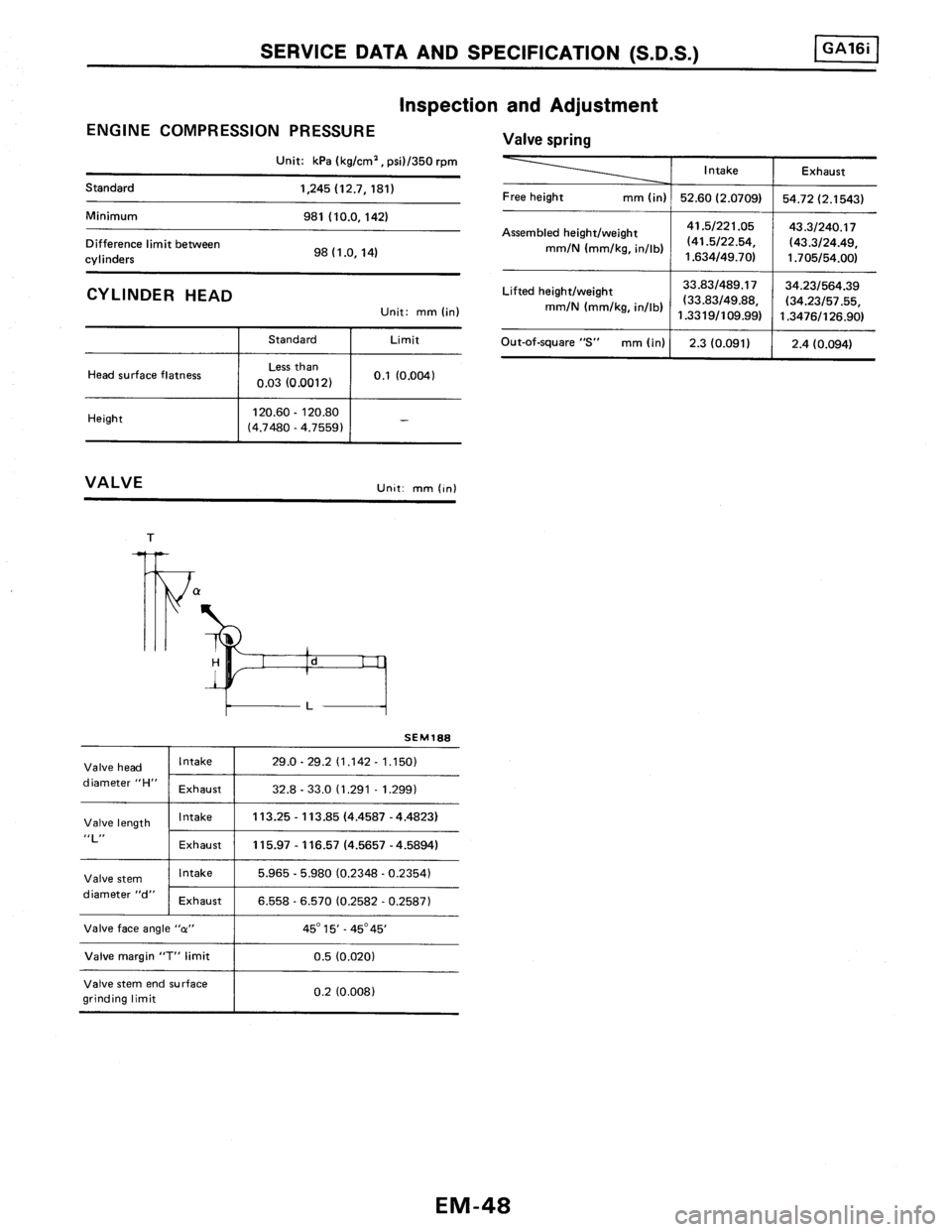 NISSAN PULSAR 1986  Service Manual 
