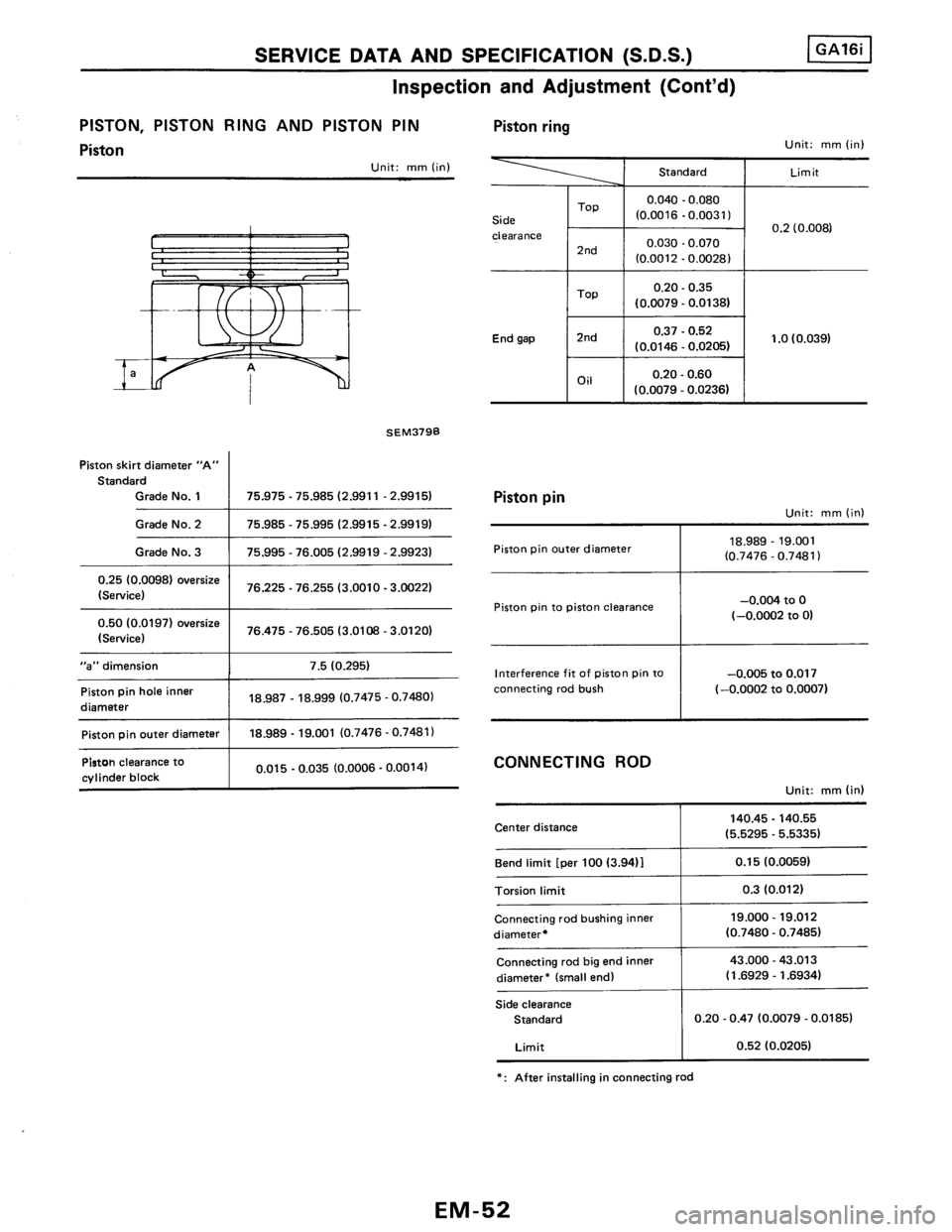 NISSAN PULSAR 1986  Service Manual 