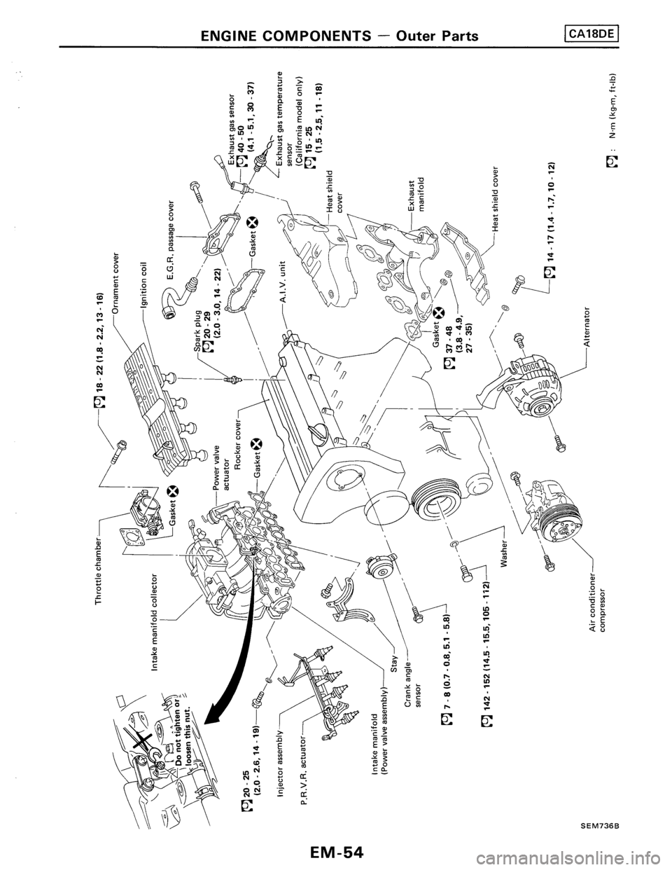NISSAN PULSAR 1986  Service Manual 