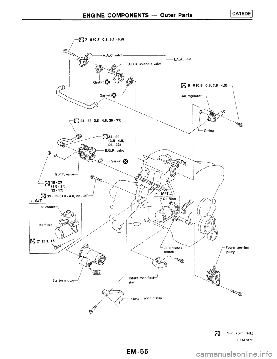 NISSAN PULSAR 1986  Service Manual 