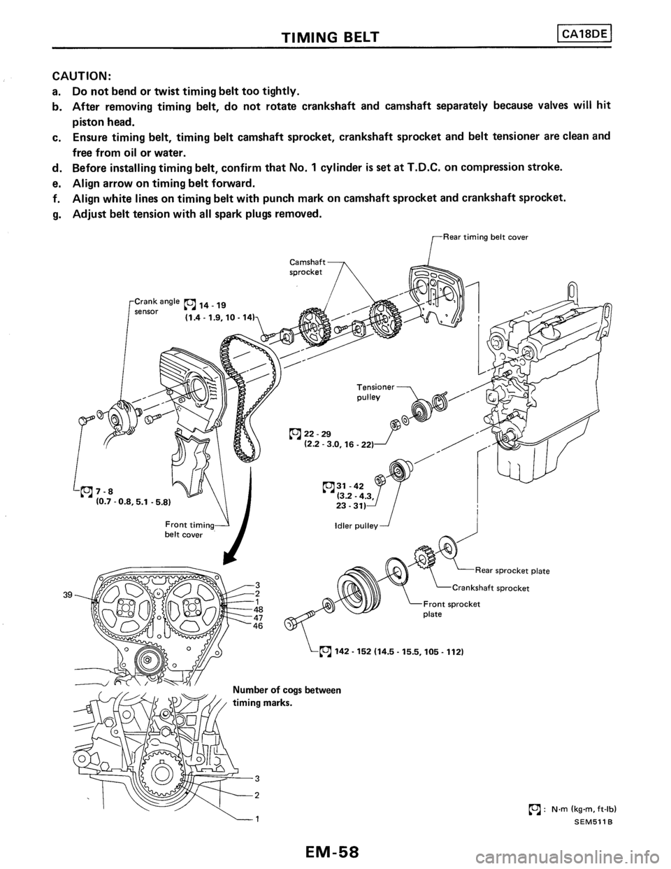 NISSAN PULSAR 1986  Service Manual 