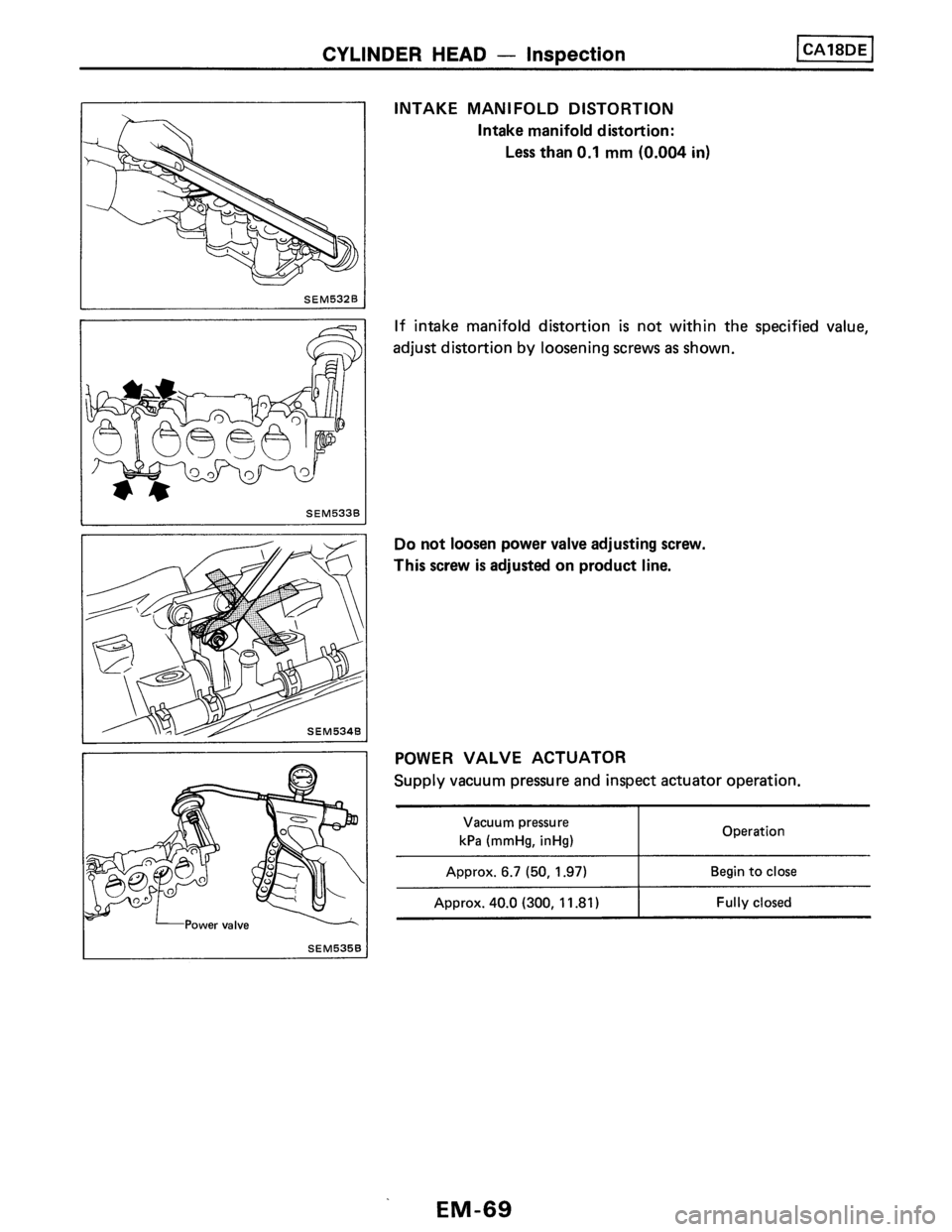 NISSAN PULSAR 1986  Service Manual 