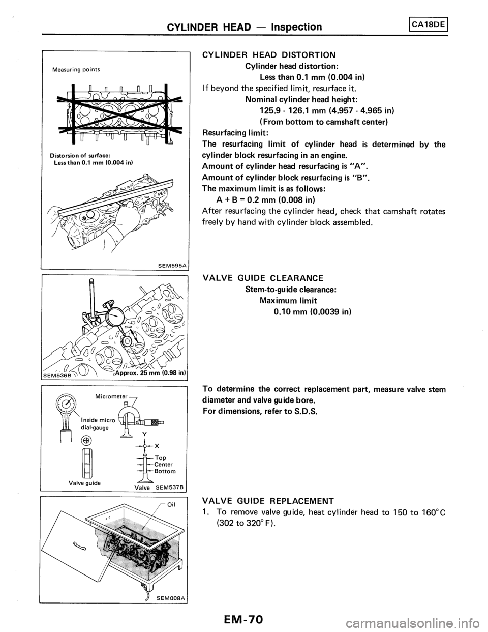 NISSAN PULSAR 1986  Service Manual 
