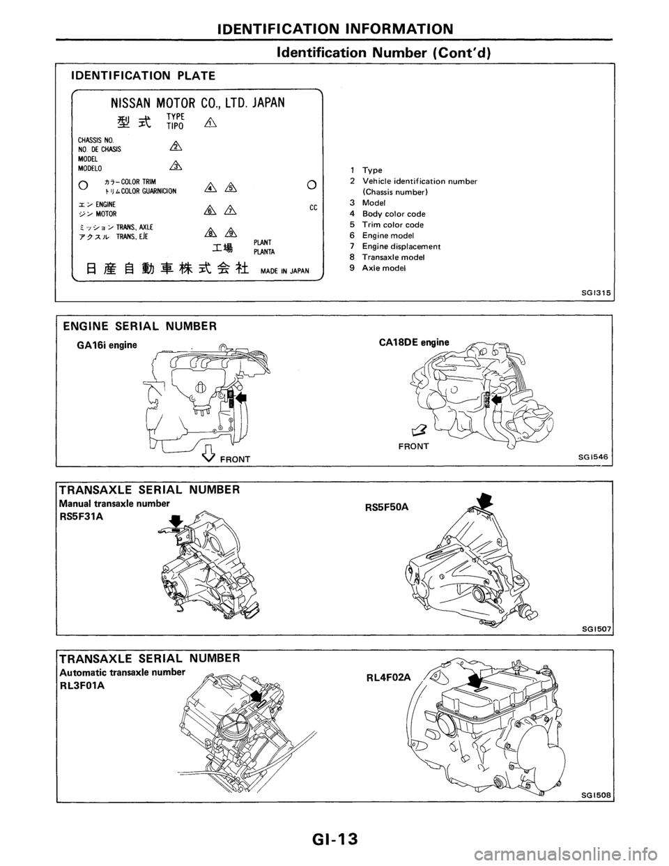 NISSAN PULSAR 1986  Service Manual 