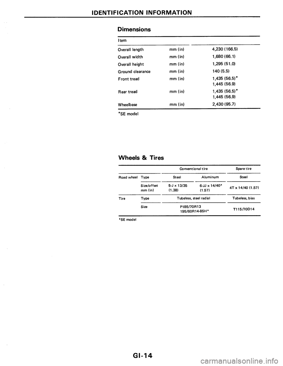 NISSAN PULSAR 1986  Service Manual 